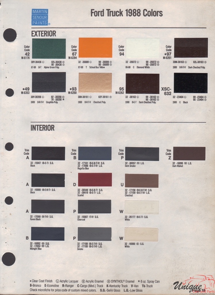 1988 Ford Paint Charts Truck Sherwin-Williams 8